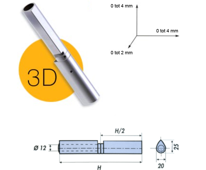 60-S.R3D.160